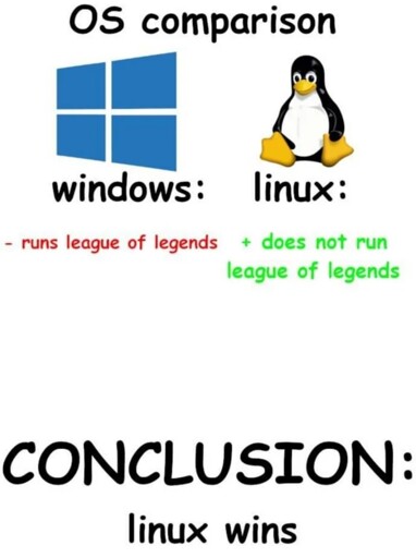 truth